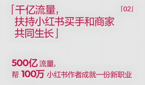 小紅書要扶持百萬新人博主，普通人的風(fēng)口來了！