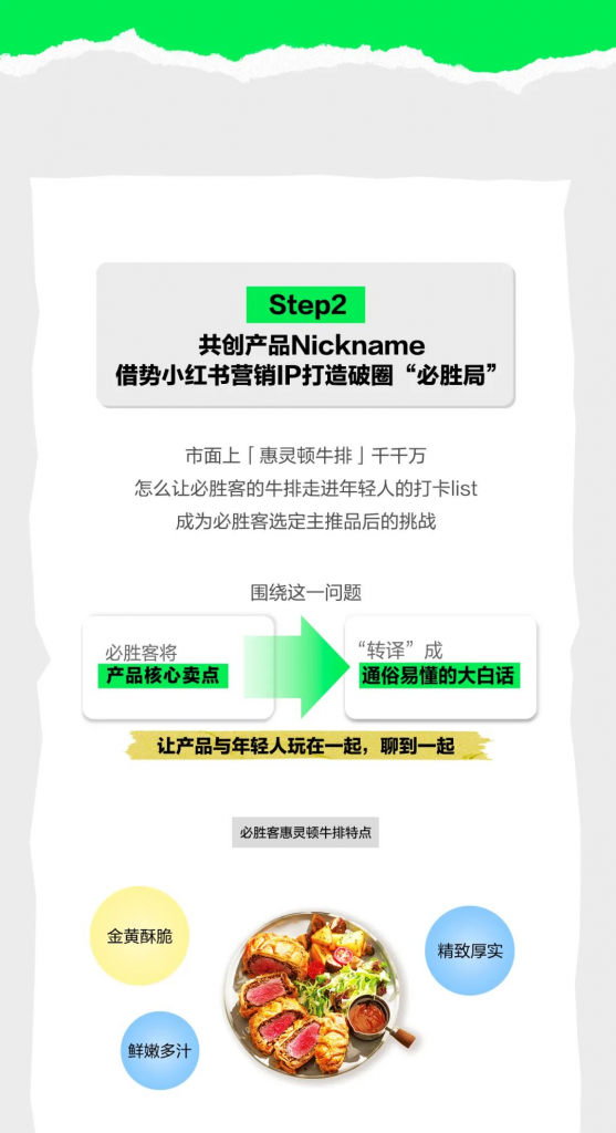 必勝客單品銷量只用一周增長了350%