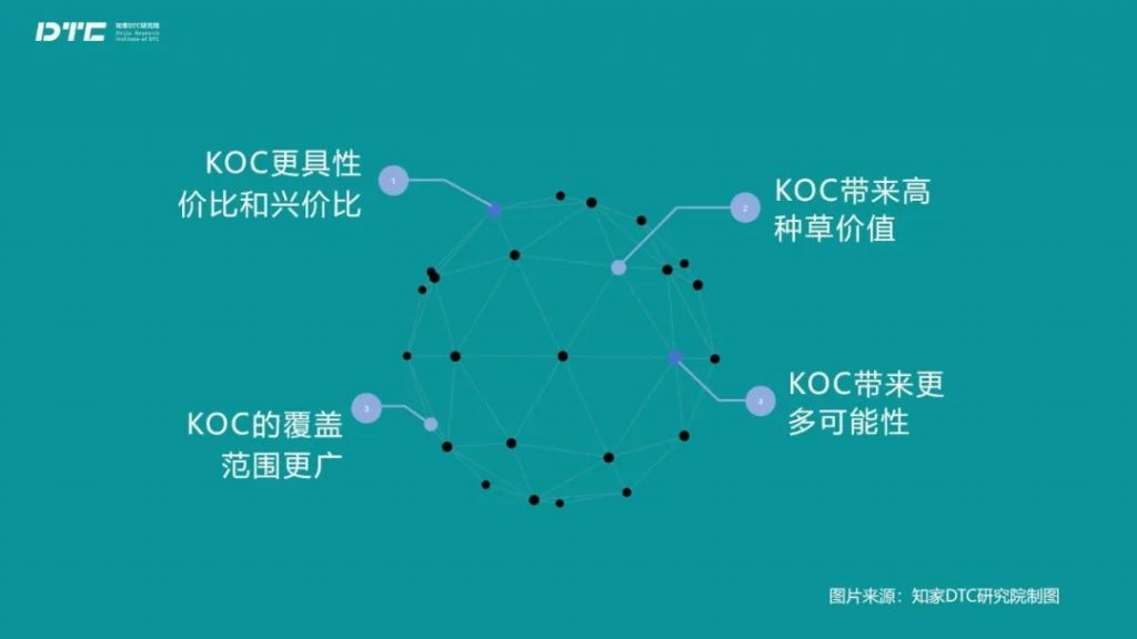 超頭主播頻翻車，KOC才是大未來(lái)