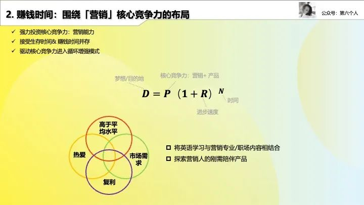 小紅書賬號(hào)在冷啟動(dòng)時(shí)期遇到的5個(gè)問題 |必讀