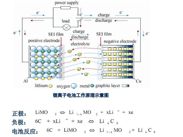 眼科上游品牌如何正中流量靶心 | 小紅書