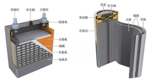 在小紅書如何實(shí)現(xiàn) 0 封號高效引流獲客