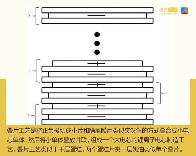 《小紅書食品飲料行業(yè)洞察報告》，更多想象空間...