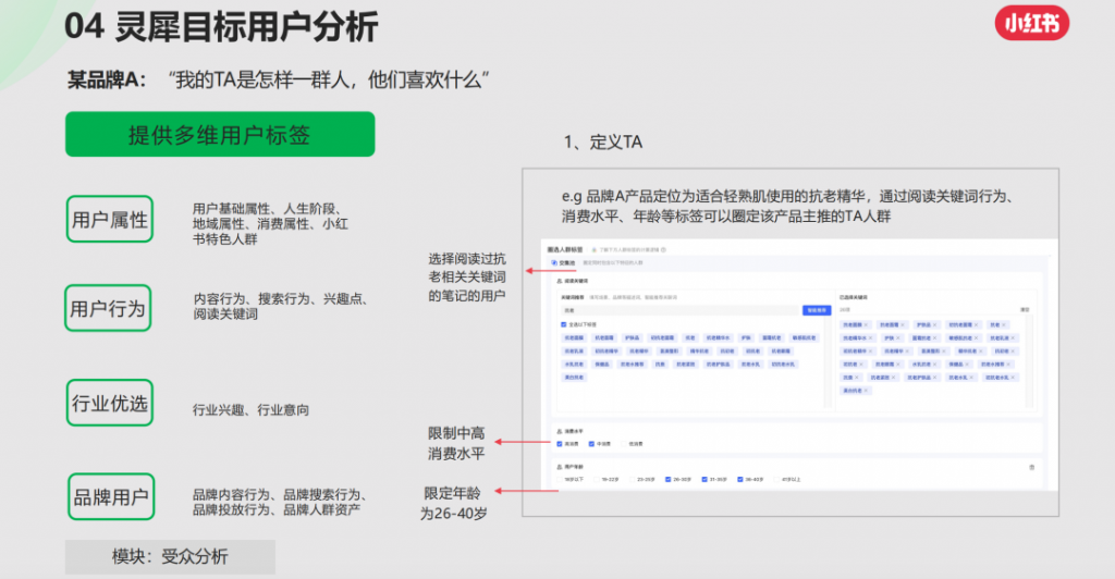 小紅書靈犀是什么？對(duì)商家運(yùn)營(yíng)有何借鑒意義