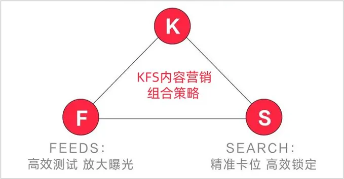 打破家居種草糾結(jié)，喜臨門投產(chǎn)提升9倍