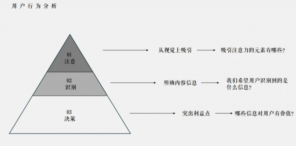 如何做封面？哪些是藍海險種？“流量下一站”小紅書保險運營的三個關(guān)鍵點