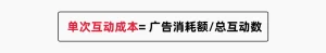 品類(lèi)賽道飽和？競(jìng)價(jià)激烈？6個(gè)技巧提高小紅書(shū)投產(chǎn)比！