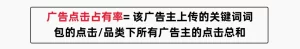 品類(lèi)賽道飽和？競(jìng)價(jià)激烈？6個(gè)技巧提高小紅書(shū)投產(chǎn)比！