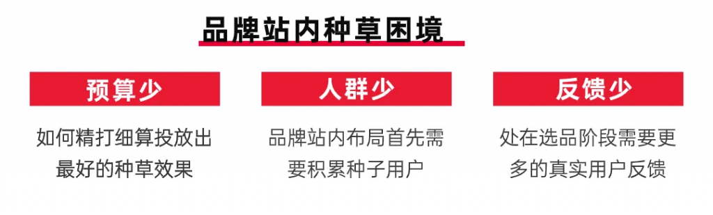 保健品牌小紅書種草，「生命周期法」3步破圈