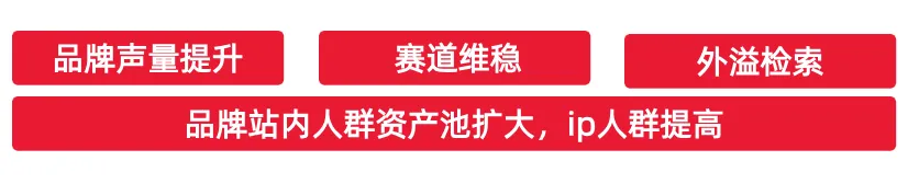 保健品牌小紅書種草，「生命周期法」3步破圈