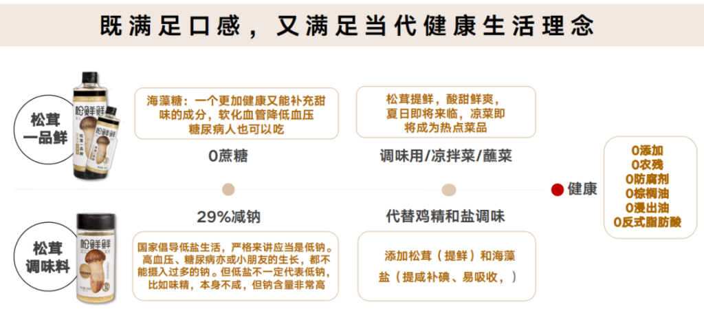 如何打造小紅書爆款內(nèi)容？松鮮鮮案例解析與傳播策略